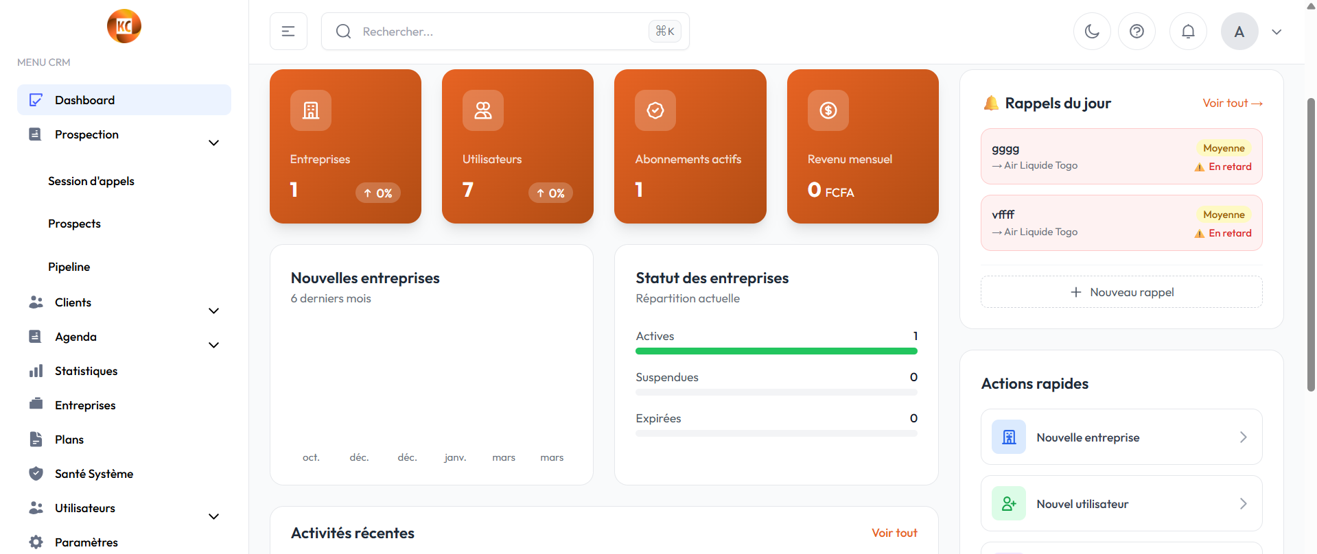 Aperçu du tableau de bord Kili CRM